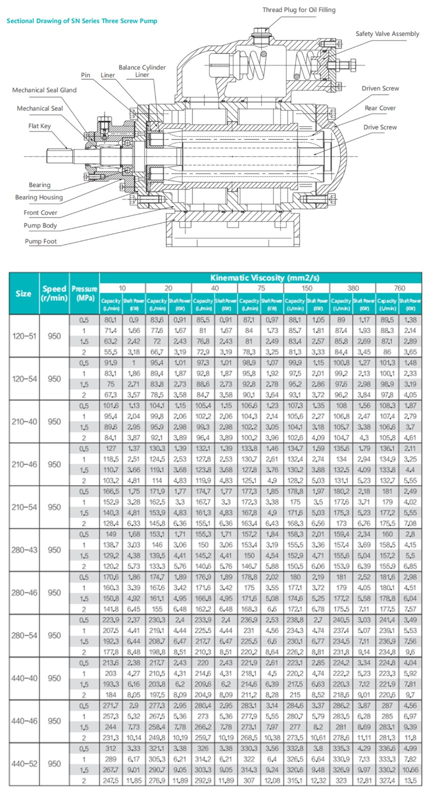 1724633217393475.jpg 英文數(shù)據(jù)表.jpg