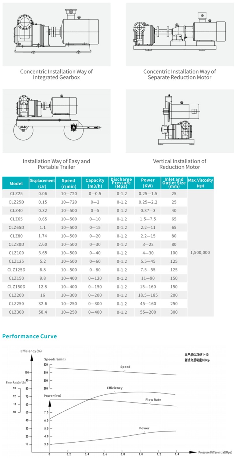 1724639332474261.jpg 英文參數(shù)表.jpg