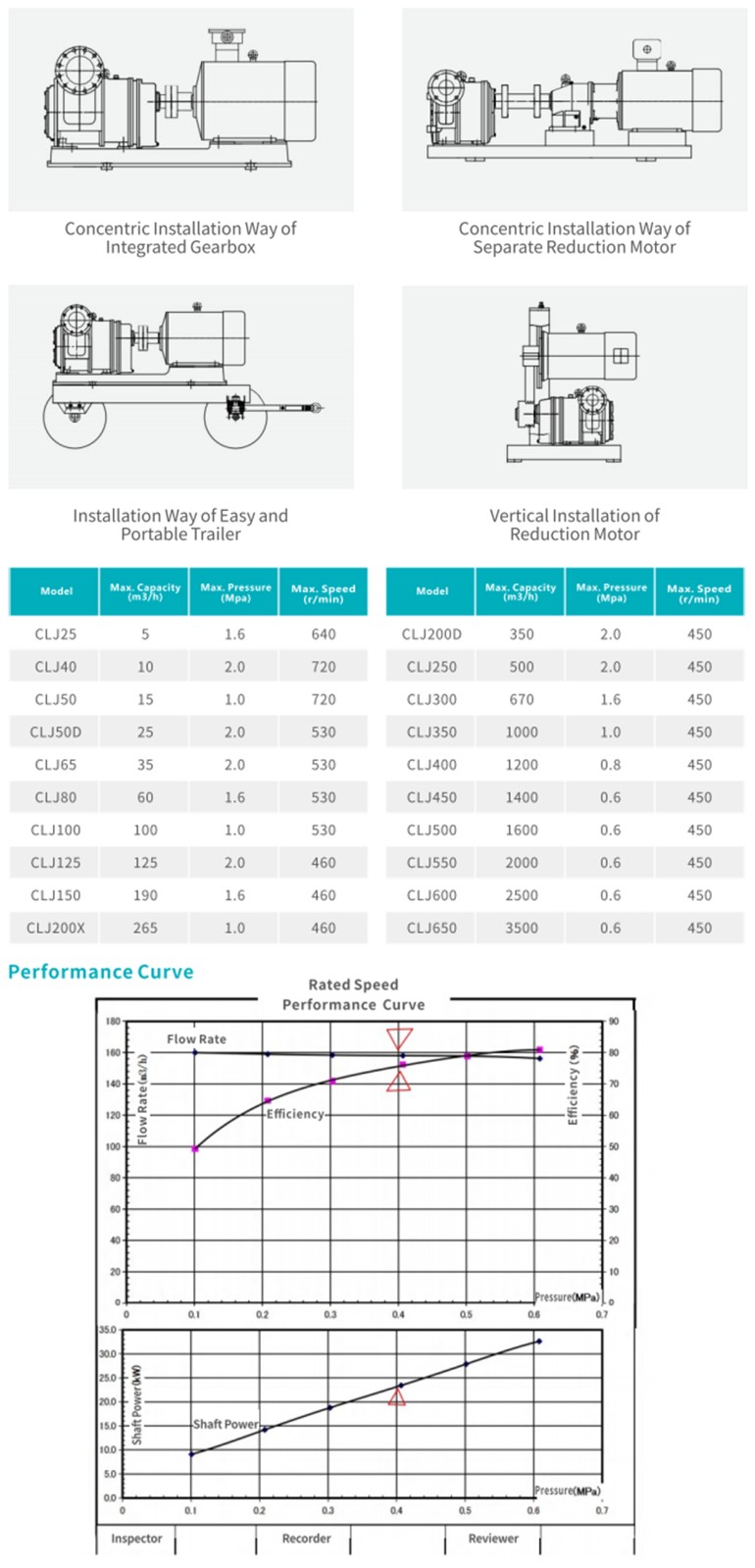 1724640606374327.jpg 英文參數.jpg