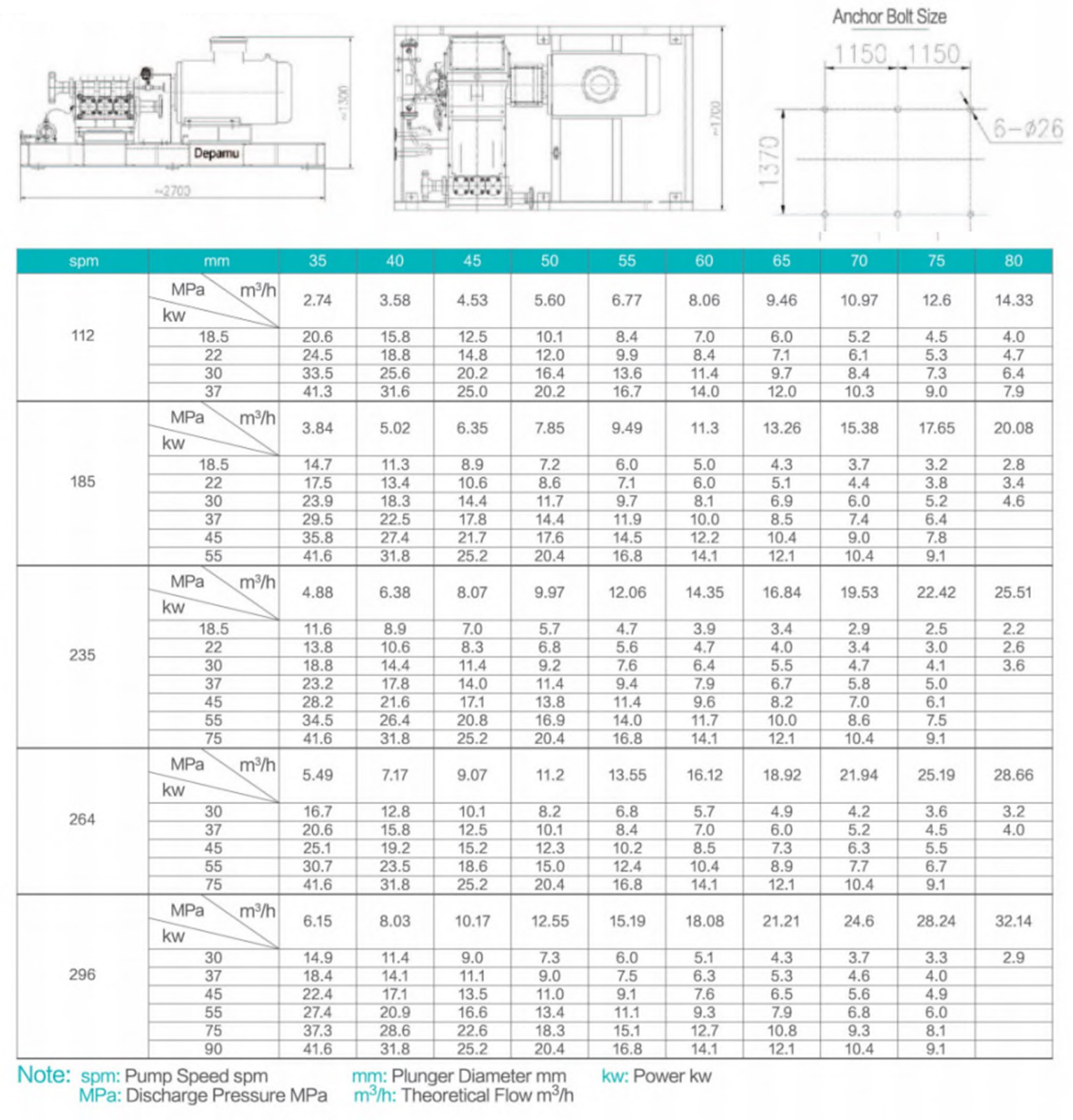 1724744739941259.jpg 英文數(shù)據(jù)表.jpg