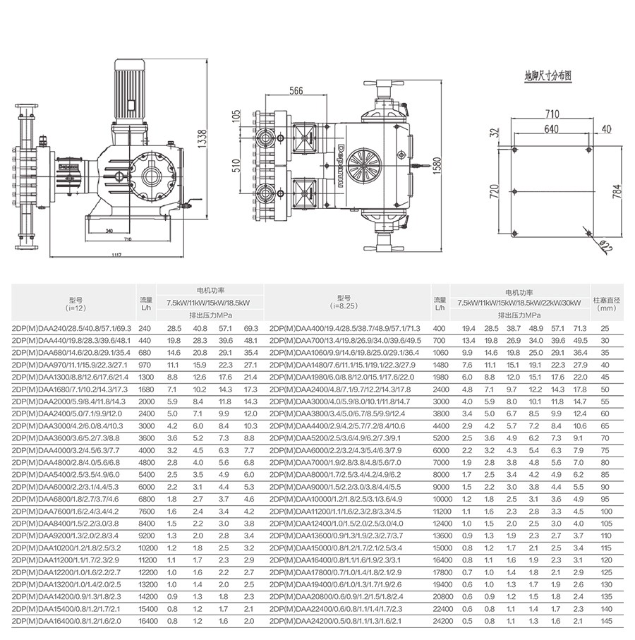 1718070953290797.jpg 數(shù)據表.jpg